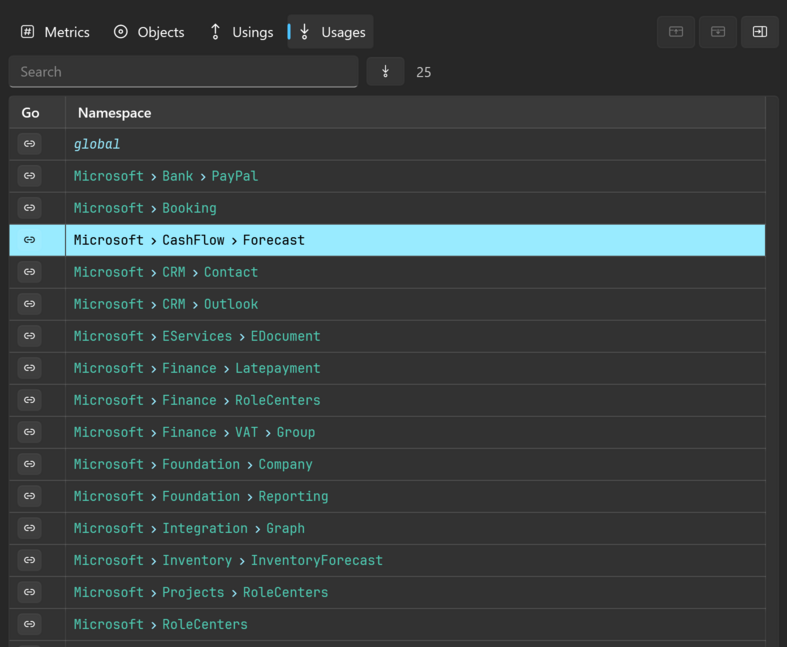 Prism for AL namespace usages