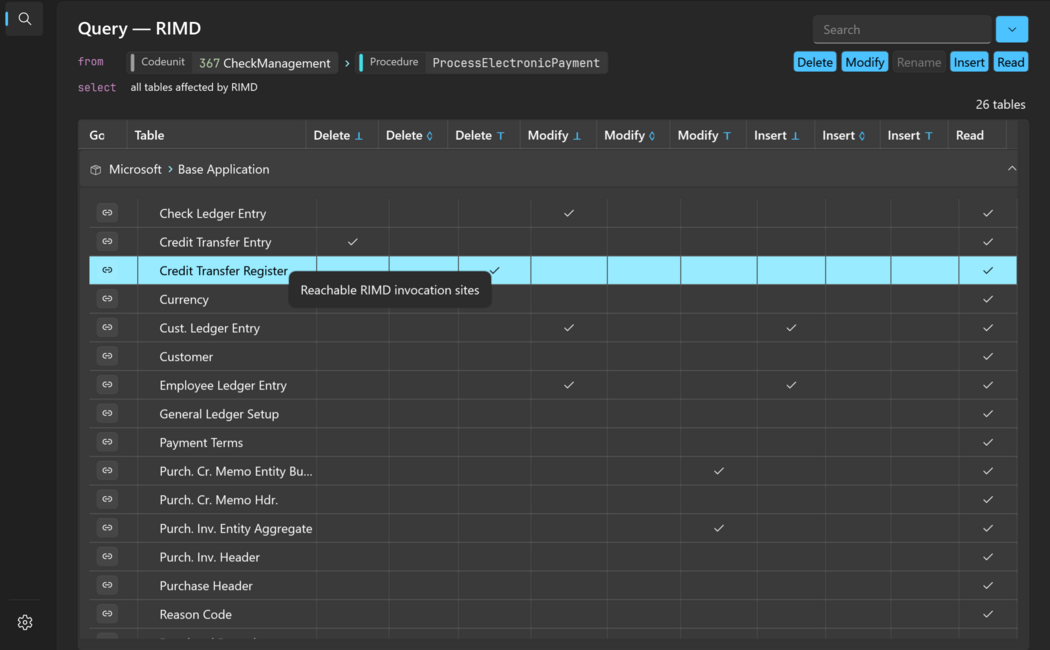 Prism for AL: RIMD overview window