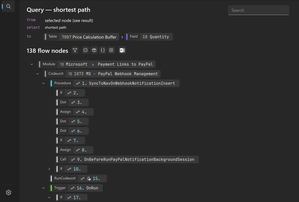 Prism for AL: Shortest Path