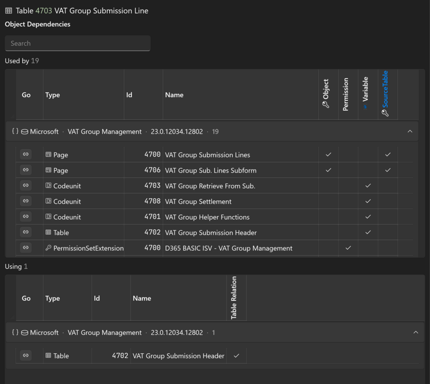 Prism for AL: object dependencies - used by and using - drill-down into actual usages