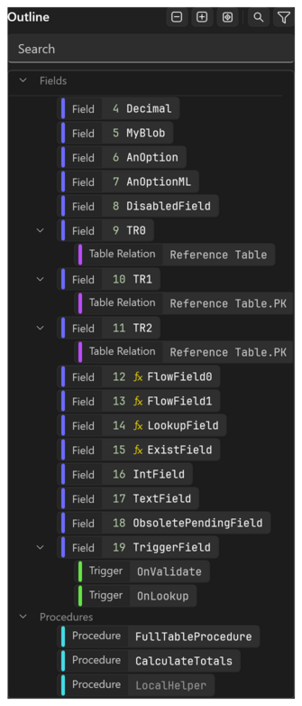 Prism for C/AL outline of a table with its toolbar, search box, a pinned group row and FlowField marks
