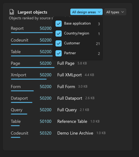 Prism for C/AL Largest objects card with its design area list open