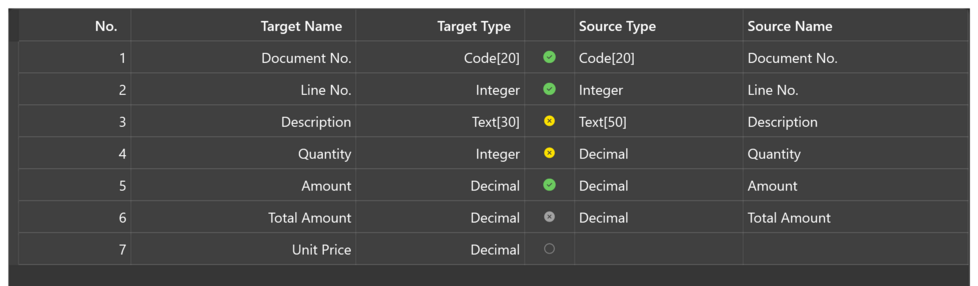 Prism for C/AL Field Transfer Mappings rows with the four mapping icons